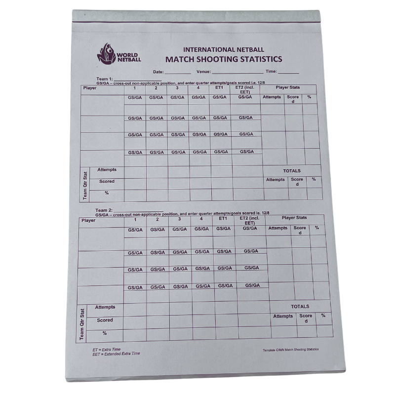 International Netball Match Shooting Statistics